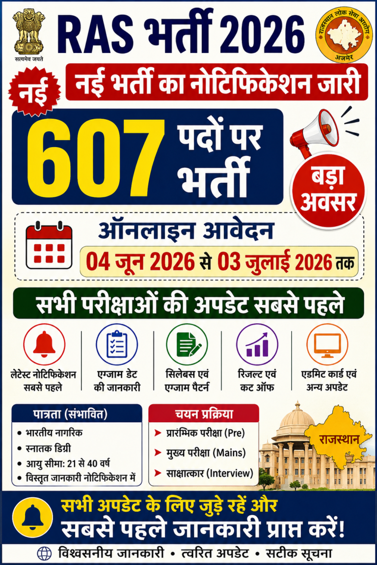 Ras Vacancy 2026