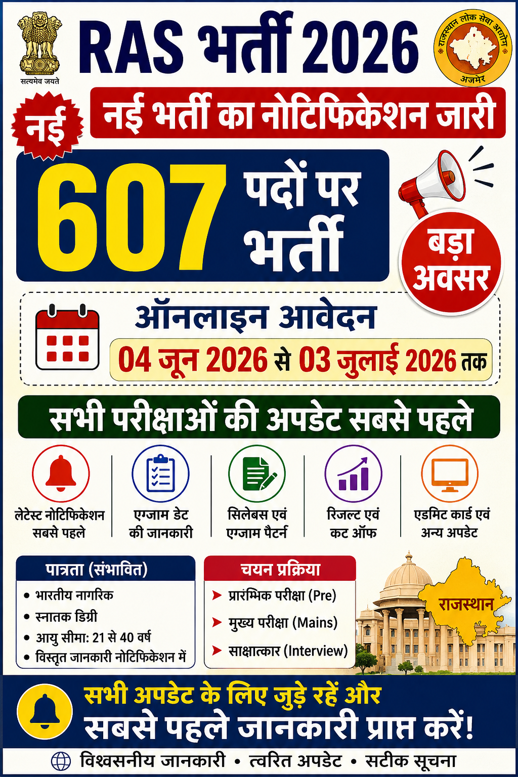 Ras Vacancy 2026