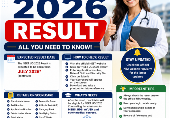 Re Neet Ug Counsing 2026