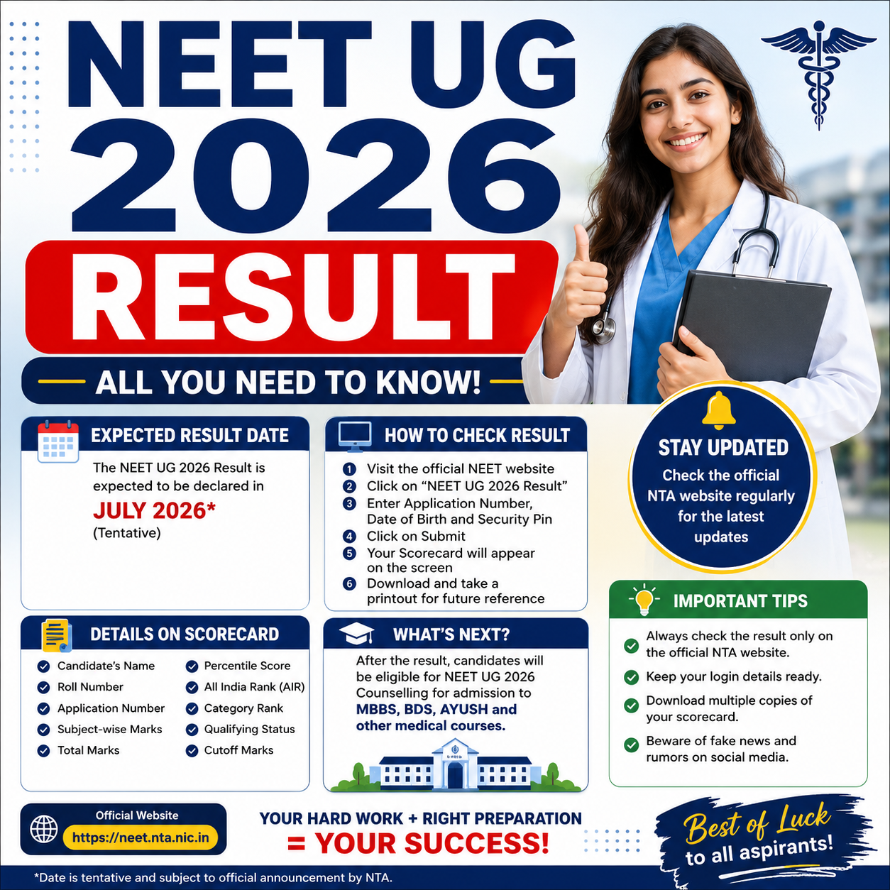 Re Neet Ug Counsing 2026